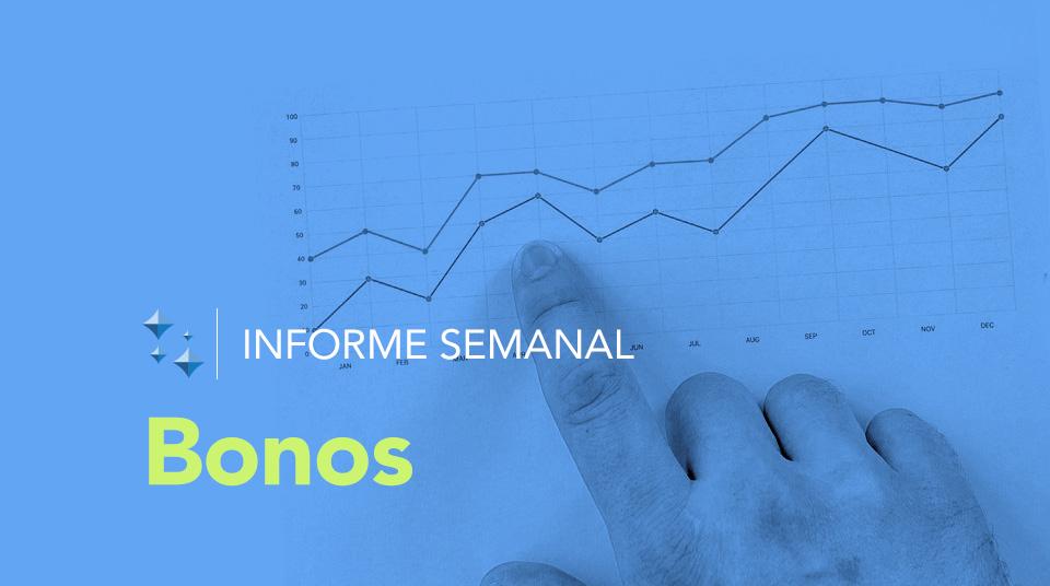 Análisis de bonos: TX28